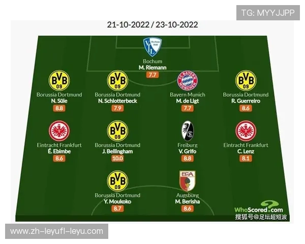 德国德甲中是否有意大利球队?地域划分说明