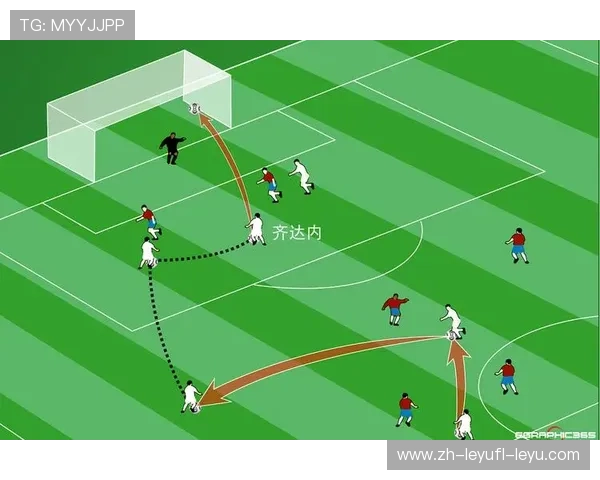 足球赛事中的创新技术与战术亮点