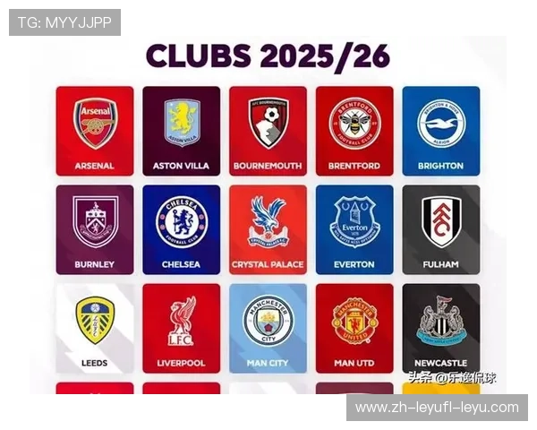 英超球队英文与粤语简称的差异与文化背景