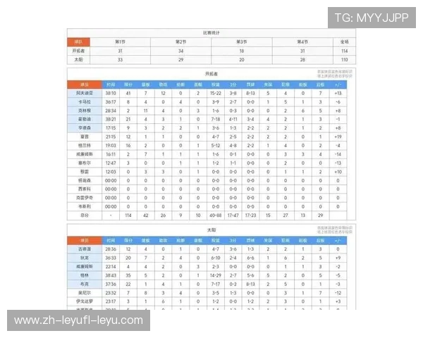 季后赛门票争夺收官开拓者主场胜太阳锁定晋级资格